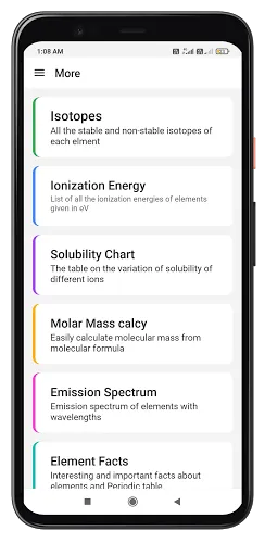 Periodic Table 2022: Chemistry Screenshots