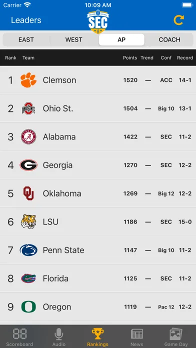 SEC Football Scores スクリーンショット