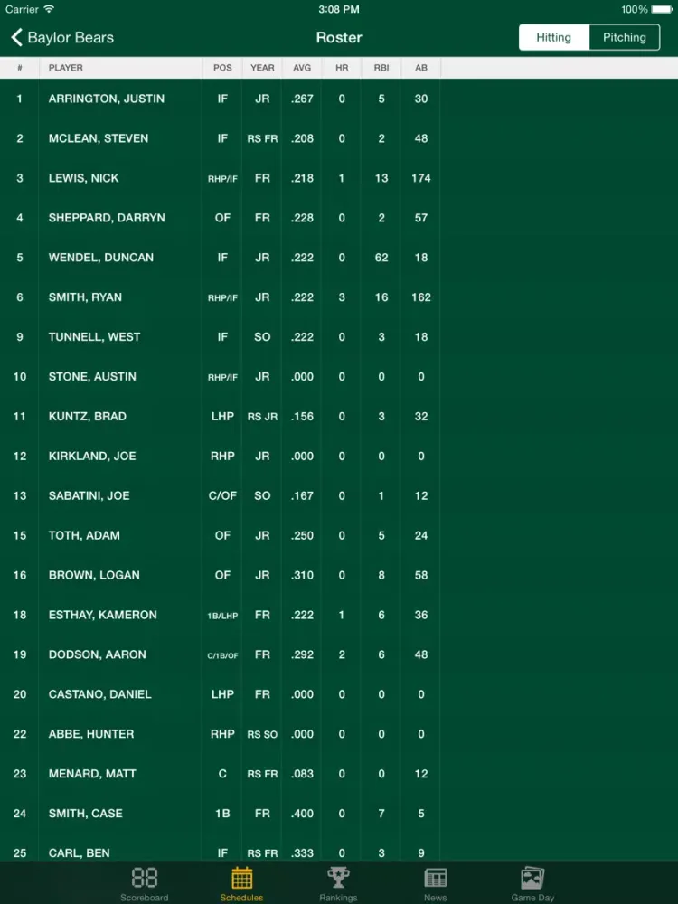 ภาพหน้าจอของ Big 12 Baseball Schedules, Scores, & Radio iPad 