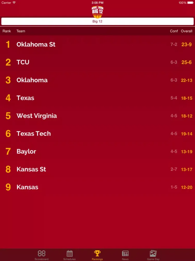 ภาพหน้าจอของ Big 12 Baseball Schedules, Scores, & Radio iPad 