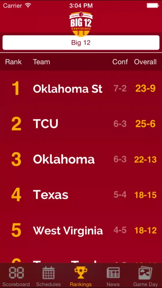 ภาพหน้าจอของ Big 12 Baseball Schedules, Scores, & Radio
