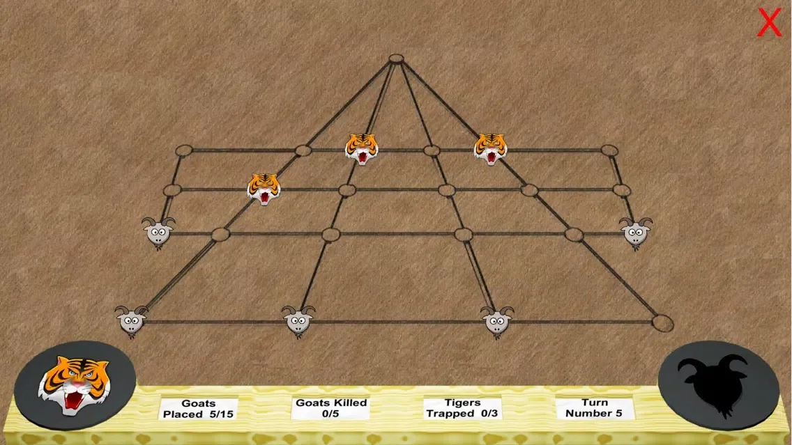 Screenshot di Tigers vs. Goats