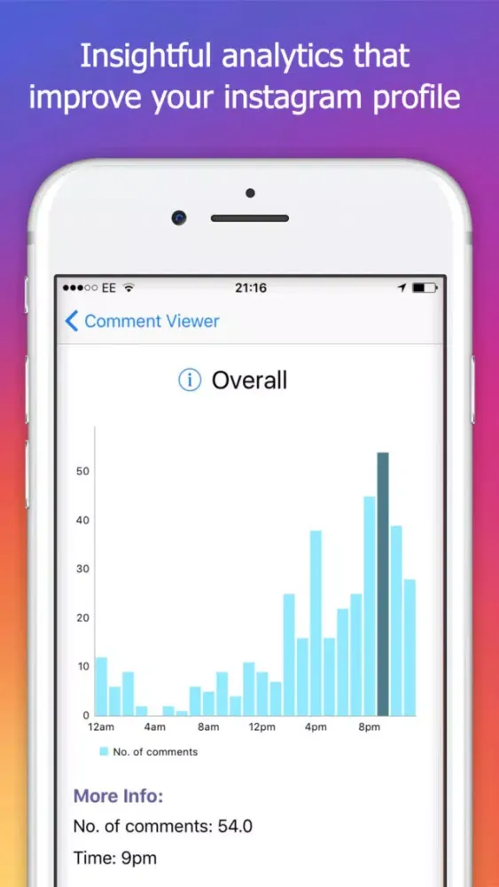 Get Followers, Get Comments for Instagram Screenshots