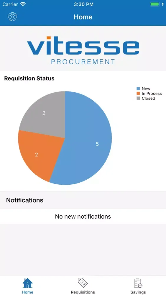 تصاویر Vitesse Mobile -Tail Spend App