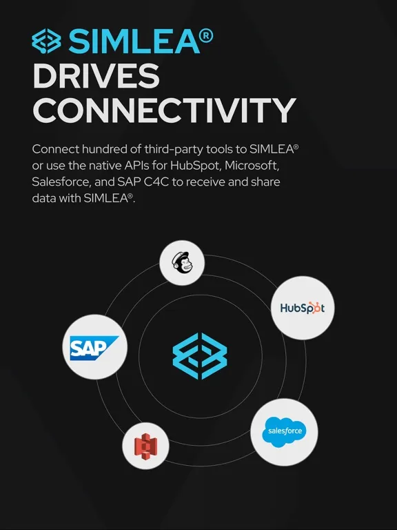 SIMLEA+ iPad 应用截图