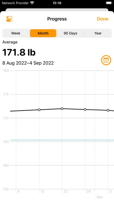 Tangkapan skrin Weigh In: Weight Tracker