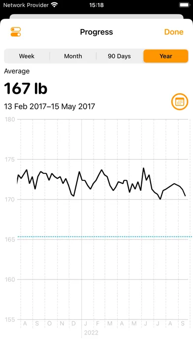 Tangkapan skrin Weigh In: Weight Tracker