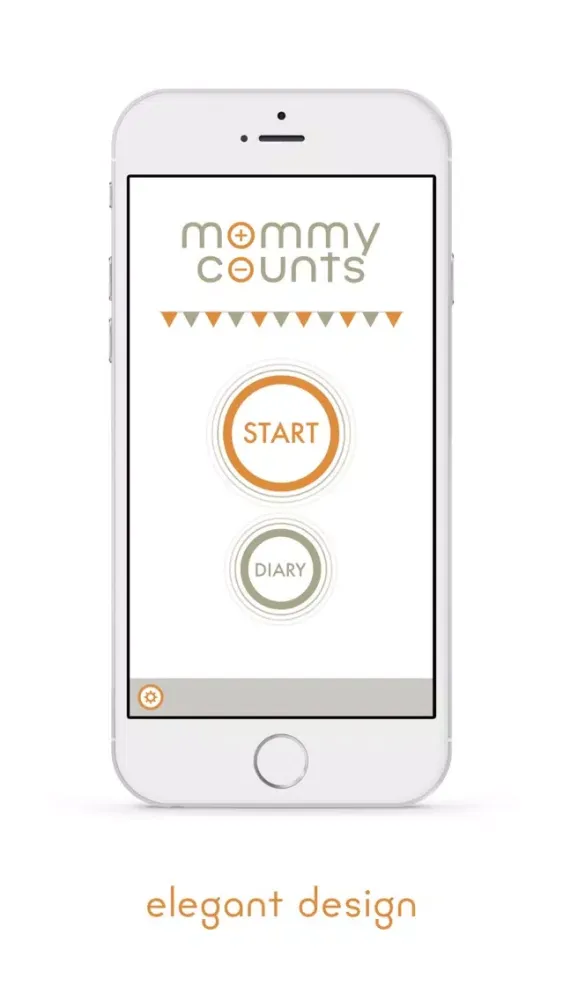 تصاویر Mommy Counts