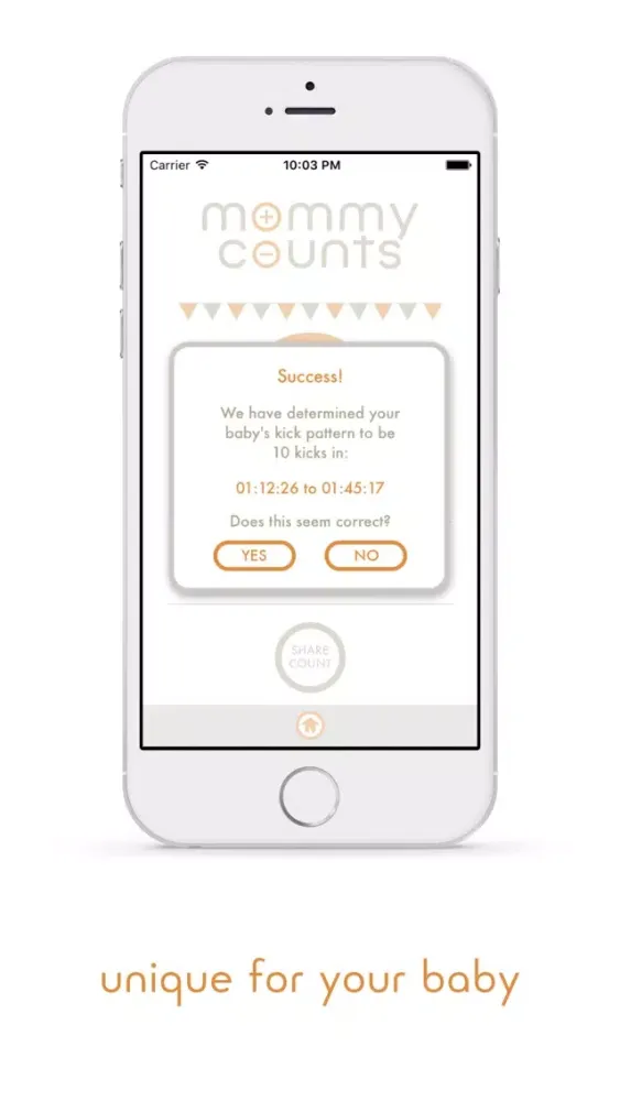 تصاویر Mommy Counts