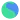 Simplified Reborn