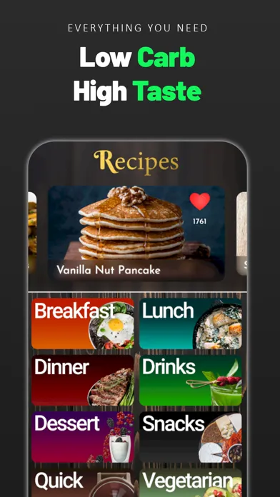 Easy Keto Diet Carb Manager Screenshots