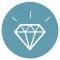 Simply Daphnie - custom designed jewelry