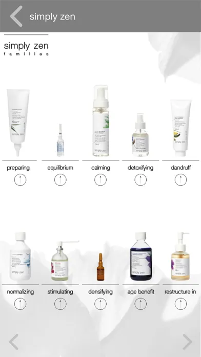 Capturas de tela do simply zen Health & Care Technology Mobile