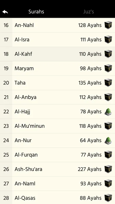 The Holy Quran (English) Screenshots