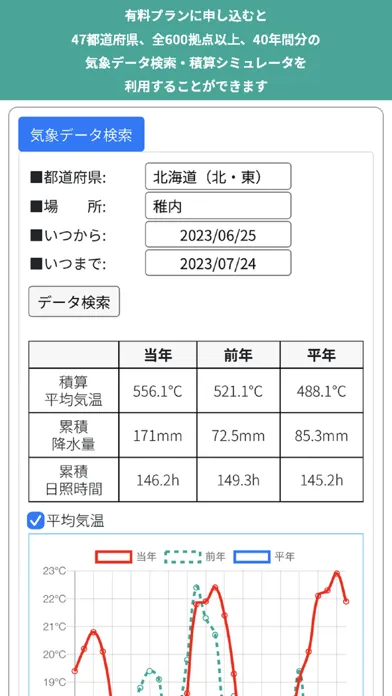 Tangkapan skrin 誰でもはたけシミュレータ2023