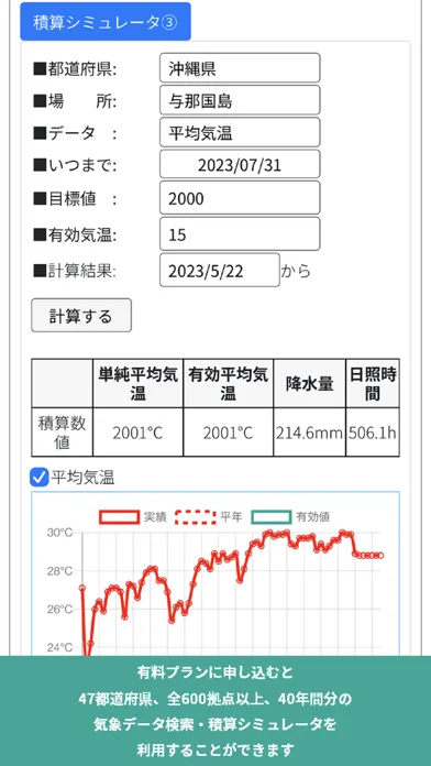 Tangkapan skrin 誰でもはたけシミュレータ2023
