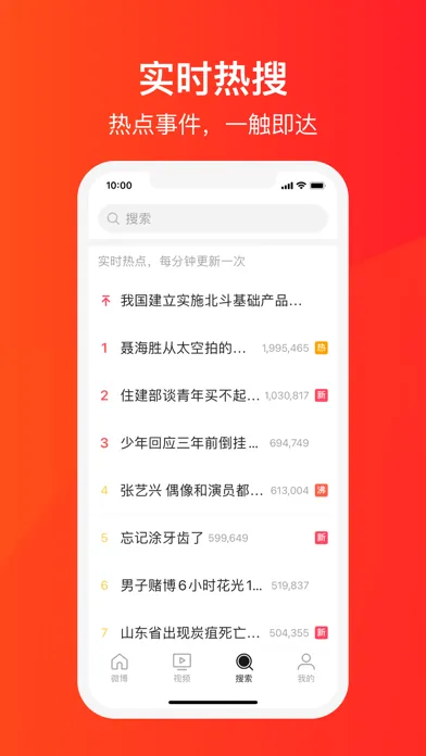 微博大字版应用截图