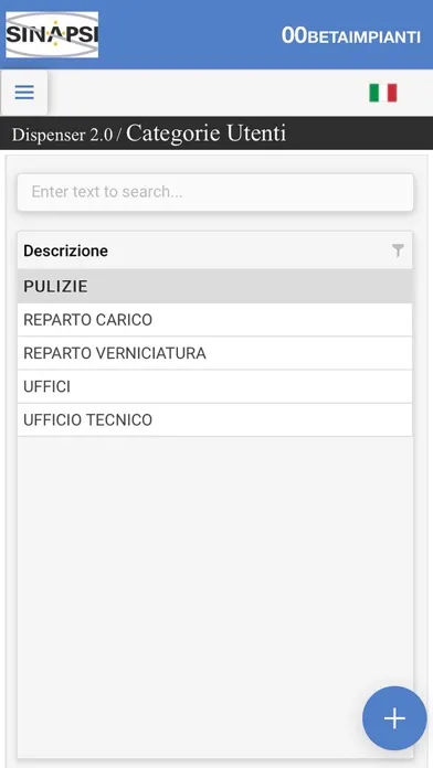 Скриншоты Safetycloud DPI