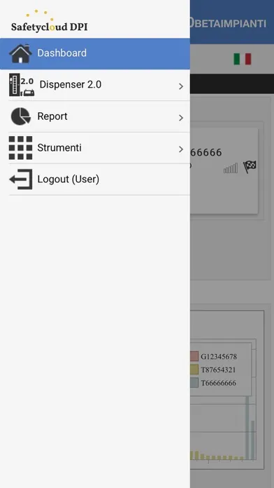 Скриншоты Safetycloud DPI