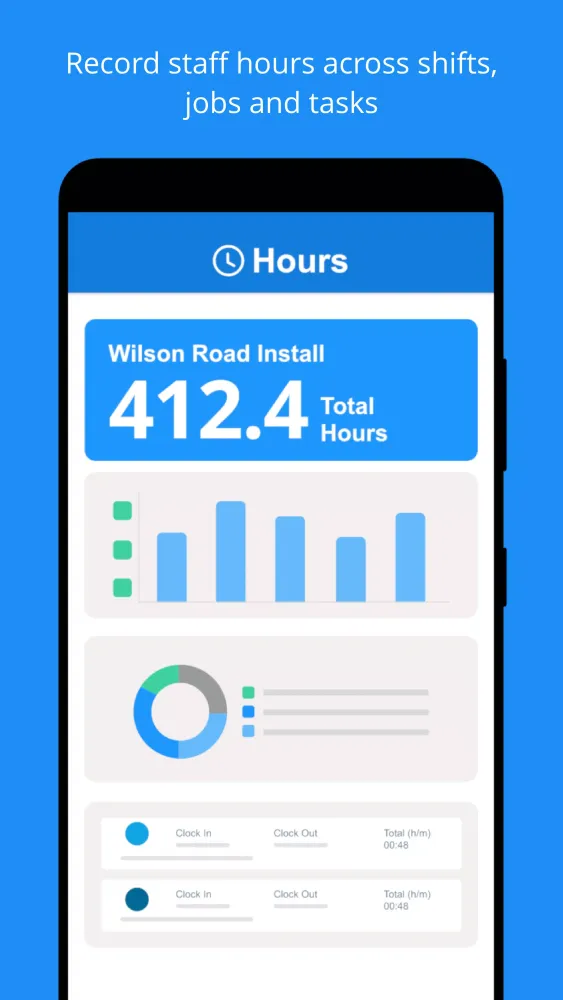 Zrzuty ekranu SINC: Employee Time Clock