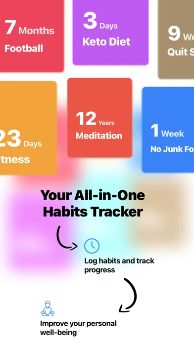 Daily Habit Tracker - Since应用截图