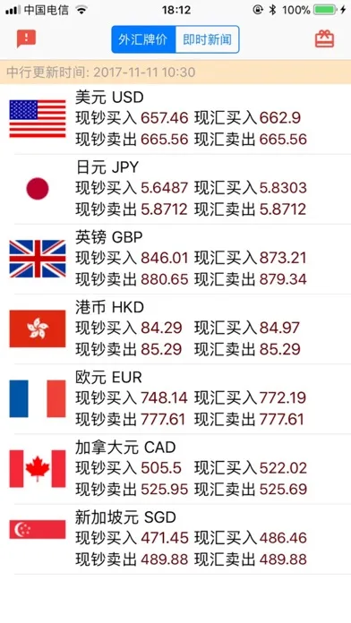 Rate of Exchange Ekran Görüntüleri
