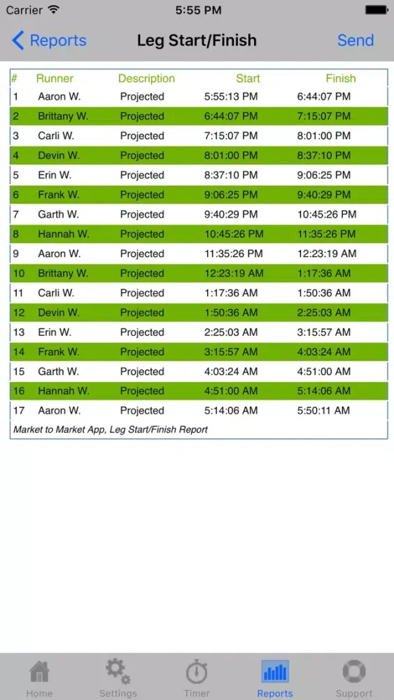 Скриншоты Market to Market Relay