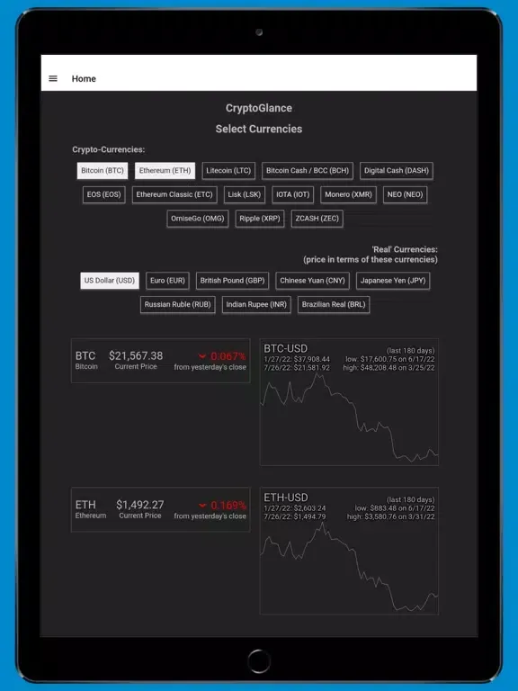صور Crypto Glance app iPad 