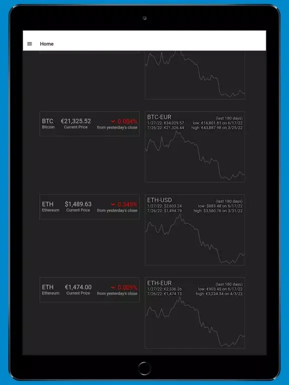 صور Crypto Glance app iPad 