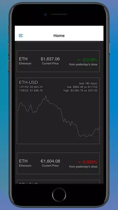 صور Crypto Glance app
