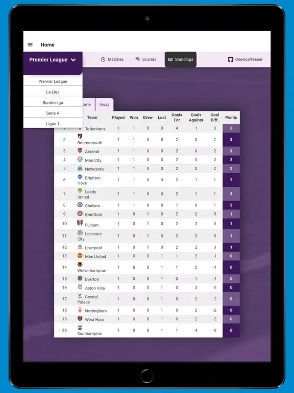 Скриншоты One Goal Keeper iPad 