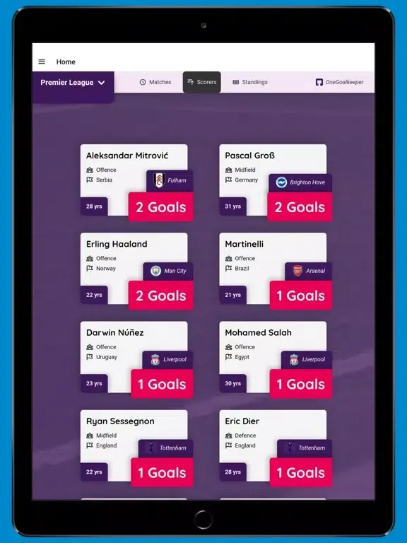 Скриншоты One Goal Keeper iPad 
