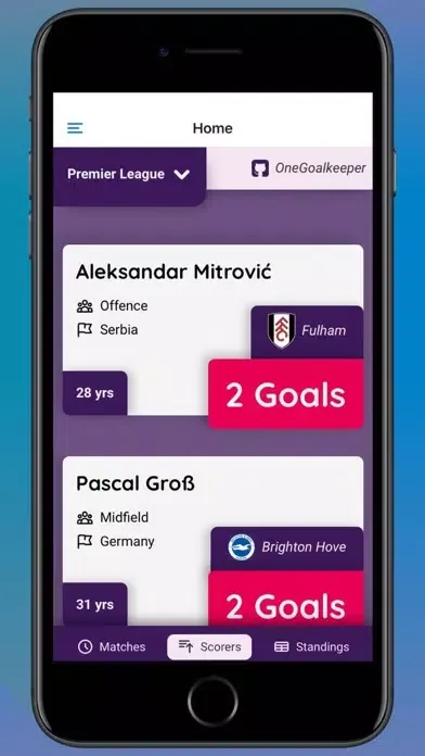 Скриншоты One Goal Keeper