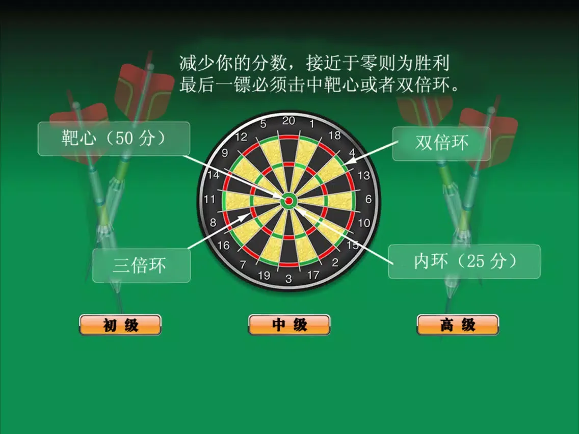夺命飞镖3D——高手过招大比拼谁是小李飞刀？ iPad 应用截图