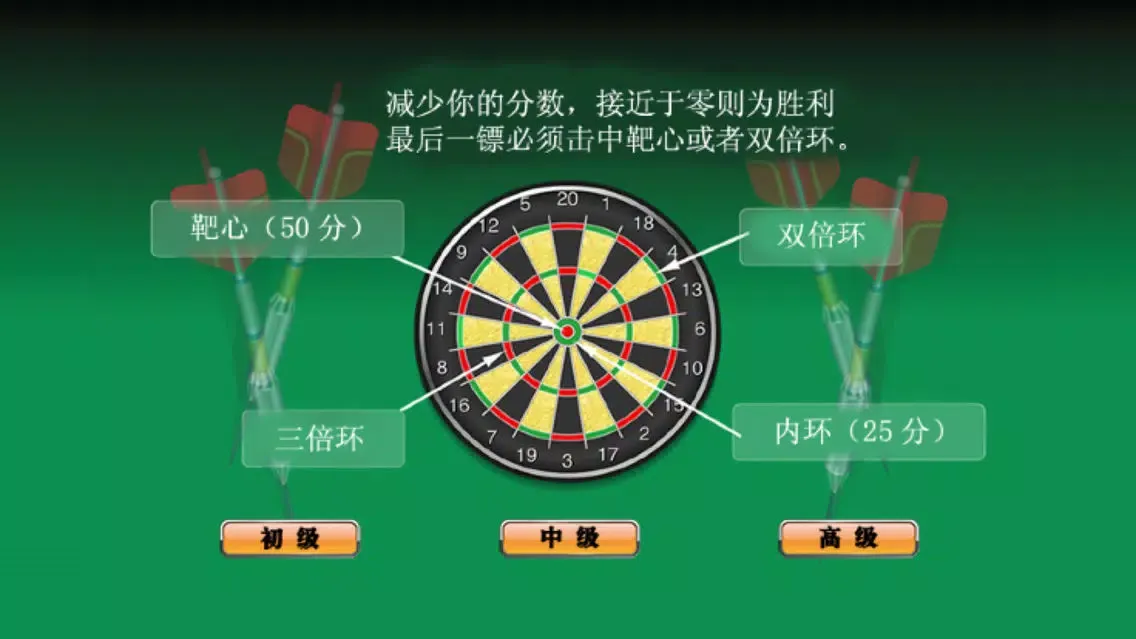 夺命飞镖3D——高手过招大比拼谁是小李飞刀？应用截图
