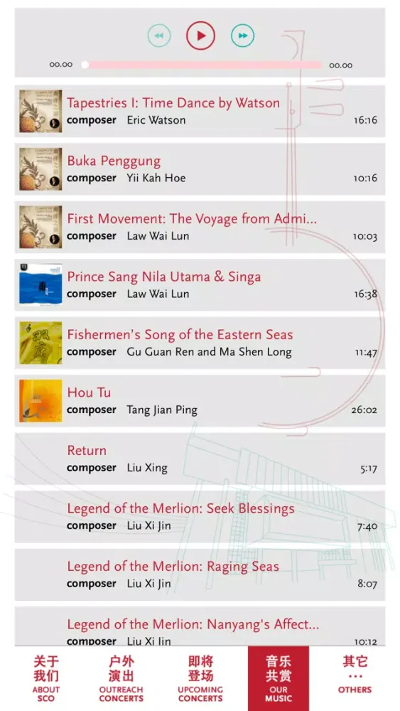 Singapore Chinese Orchestra سکرین شاٹس