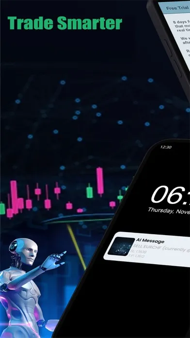 Forex Signals Forex strategy Screenshots