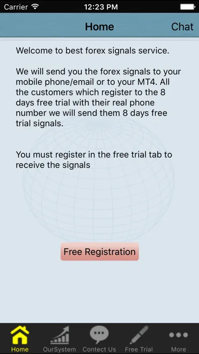 Forex Signals Forex strategy Screenshots
