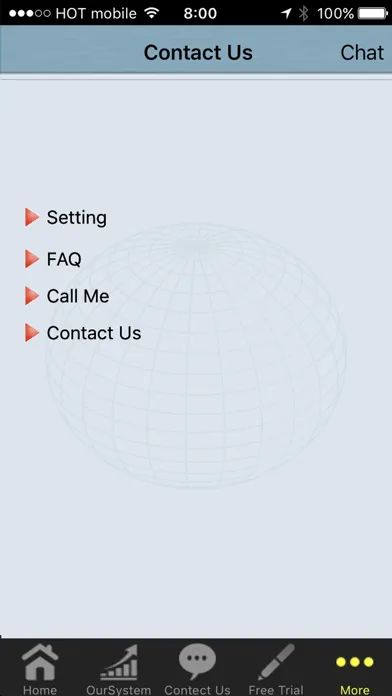 Forex Signals Forex strategy Screenshots