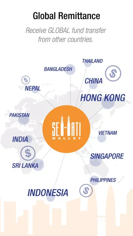 SEHATI Wallet স্ক্রিনশট