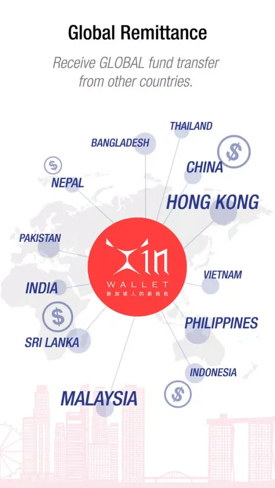 Screenshot di XIN Wallet