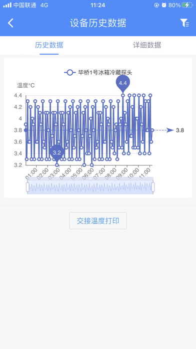 Zrzuty ekranu 全溯设备管家