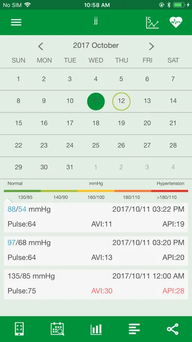 PASESA_Health Care স্ক্রিনশট