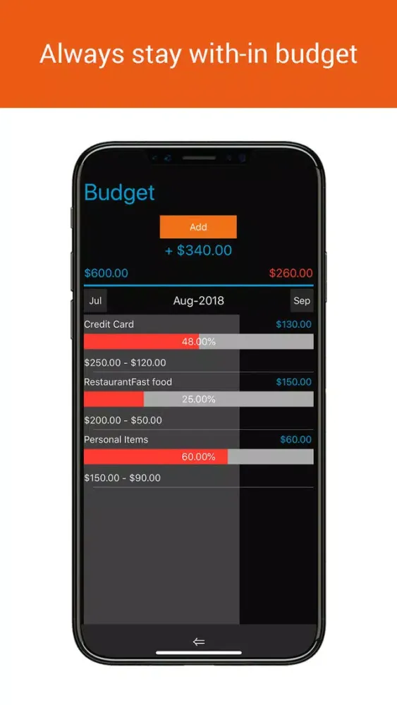 Скриншоты Home Budget Manager Paid