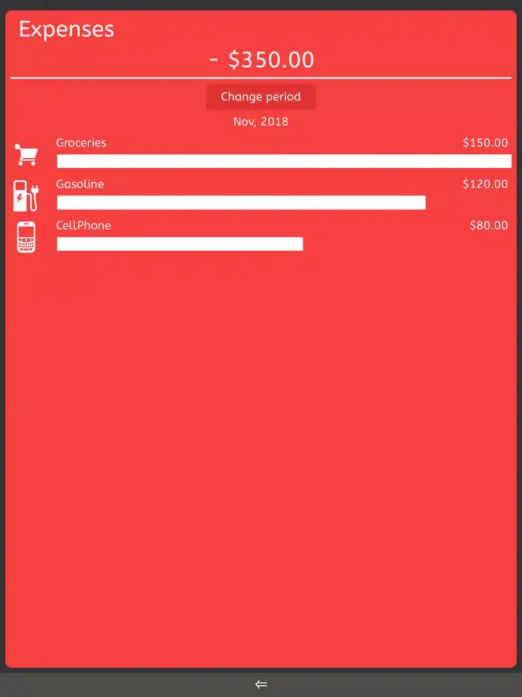 Tangkapan skrin Pocket Budget Tracker Lite iPad 