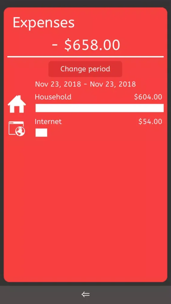 Tangkapan skrin Pocket Budget Tracker Lite