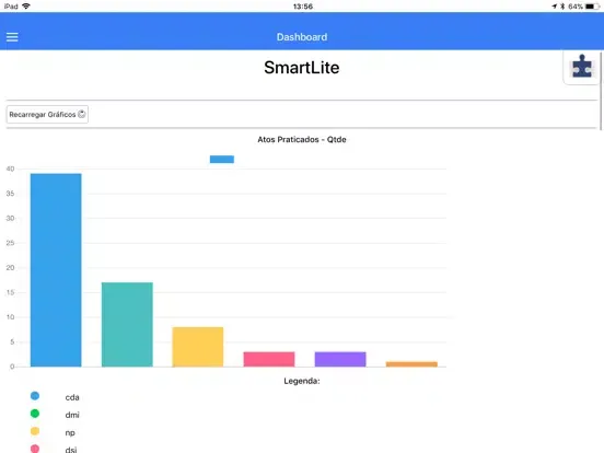 ภาพหน้าจอของ SmartLite iPad 