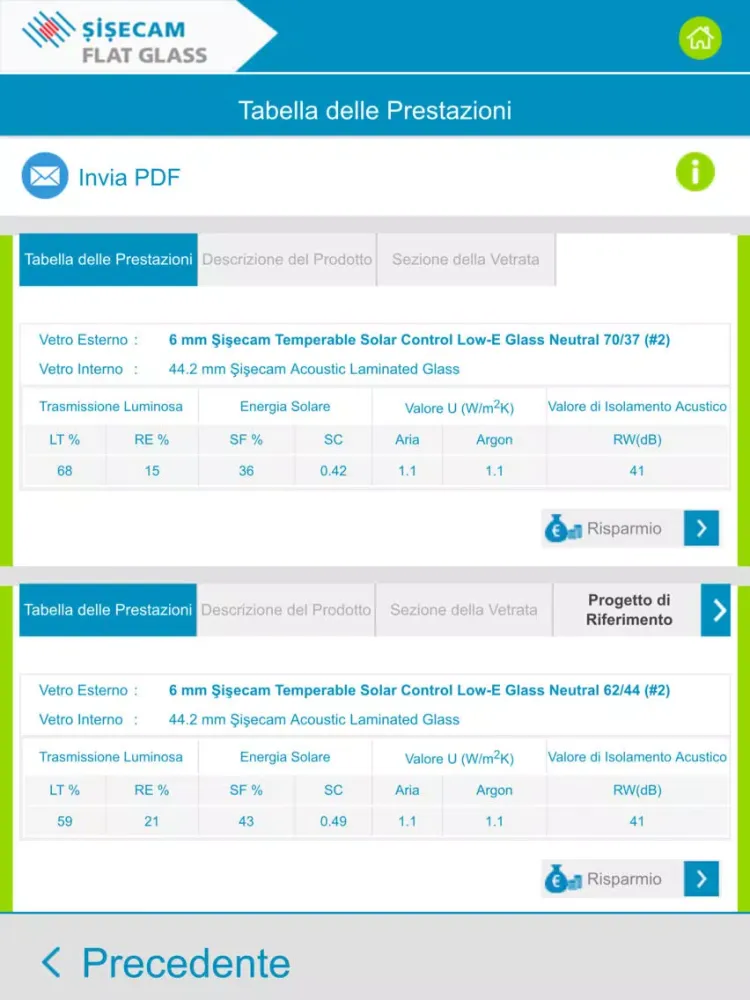 Capturas de tela do Right Glass Pro Italia iPad 