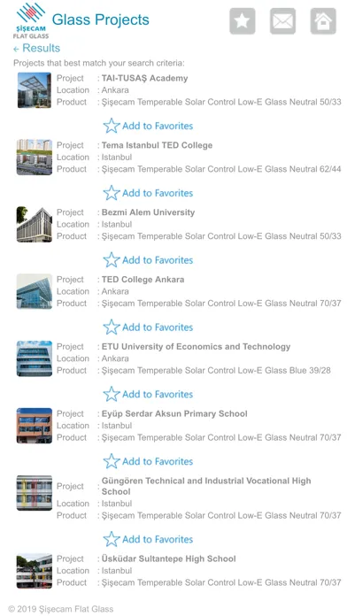 تصاویر Glass Projects