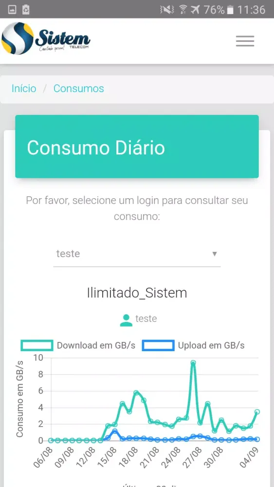 Capturas de tela do Sistem Telecom